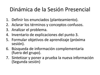 Dinámica de la Sesión Presencial 
1. Definir los enunciados (planteamiento). 
2. Aclarar los términos y conceptos confusos. 
3. Analizar el problema. 
4. Inventario de explicaciones del punto 3. 
5. Formular objetivos de aprendizaje (próxima 
sesión). 
6. Búsqueda de información complementaria 
(fuera del grupo). 
7. Sintetizar y poner a prueba la nueva información 
(Segunda sesión) 
 