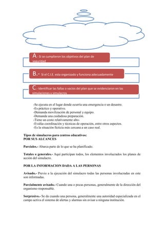 Se sugiere que la evaluación del plan
              institucional de emergencia puntos:
                      Consideramos los siguientes del centro
               educativo se lleve a cabo dos veces al
                        Características del simulacro:
                                  año


      A.- Si se cumplieron los objetivos del plan de
      seguridad



      B.- Si el C.I.E. esta organizado y funciona adecuadamente

      C.- Identificar las fallas o vacios del plan que se evidenciaron en las
      simulaciones y simulacros


       -Se ejecuta en el lugar donde ocurría una emergencia o un desastre.
       -Es práctico y operativo.
       -Demanda movilización de personal y equipo.
       -Demanda una cuidadosa preparación.
       -Tiene un costo relativamente alto-
       -Evalúa coordinación y técnicas de operación, entre otros aspectos.
       -Es la situación ficticia más cercana a un caso real.

Tipos de simulacros para centros educativos:
POR SUS ALCANCES

Parciales.- Abarca parte de lo que se ha planificado.

Totales o generales.- Aquí participan todos, los elementos involucrados los planes de
acción del simulacro.

POR LA INFORMACION DADA A LAS PERSONAS

Avisado.- Previo a la ejecución del simulacro todas las personas involucradas en este
son informadas.

Parcialmente avisado.- Cuando una o pocas personas, generalmente de la dirección del
organismo responsable.

Sorpresivo.- Se da cuando una persona, generalmente una autoridad especializada en el
campo activa el sistema de alertas y alarmas sin avisar a ninguna institución.
 