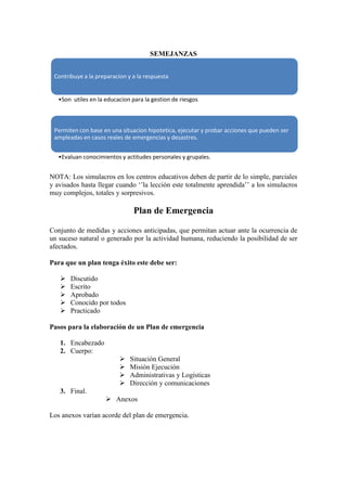 SEMEJANZAS


 Contribuye a la preparacion y a la respuesta


   •Son utiles en la educacion para la gestion de riesgos



 Permiten con base en una situacion hipotetica, ejecutar y probar acciones que pueden ser
 ampleadas en casos reales de emergencias y desastres.


   •Evaluan conocimientos y actitudes personales y grupales.


NOTA: Los simulacros en los centros educativos deben de partir de lo simple, parciales
y avisados hasta llegar cuando ‘’la lección este totalmente aprendida’’ a los simulacros
muy complejos, totales y sorpresivos.

                                Plan de Emergencia

Conjunto de medidas y acciones anticipadas, que permitan actuar ante la ocurrencia de
un suceso natural o generado por la actividad humana, reduciendo la posibilidad de ser
afectados.

Para que un plan tenga éxito este debe ser:

      Discutido
      Escrito
      Aprobado
      Conocido por todos
      Practicado

Pasos para la elaboración de un Plan de emergencia

   1. Encabezado
   2. Cuerpo:
                             Situación General
                             Misión Ejecución
                             Administrativas y Logísticas
                             Dirección y comunicaciones
   3. Final.
                      Anexos

Los anexos varían acorde del plan de emergencia.
 