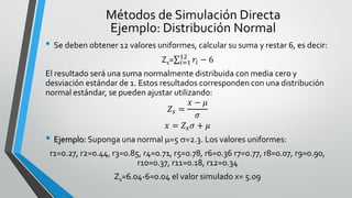 • Se deben obtener 12 valores uniformes, calcular su suma y restar 6, es decir:
Zs= 𝑖=1
12
𝑟𝑖 − 6
El resultado será una suma normalmente distribuida con media cero y
desviación estándar de 1. Estos resultados corresponden con una distribución
normal estándar, se pueden ajustar utilizando:
𝑍𝑠 =
𝑥 − 𝜇
𝜎
𝑥 = 𝑍𝑠 𝜎 + 𝜇
• Ejemplo: Suponga una normal =5 =2.3. Los valores uniformes:
r1=0.27, r2=0.44, r3=0.85, r4=0.71, r5=0.78, r6=0.36 r7=0.77, r8=0.07, r9=0.90,
r10=0.37, r11=0.18, r12=0.34
Zs=6.04-6=0.04 el valor simulado x= 5.09
Métodos de Simulación Directa
Ejemplo: Distribución Normal
 