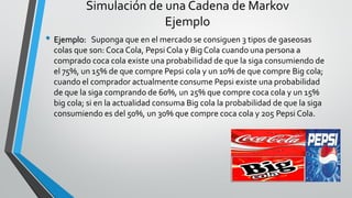 Simulación de una Cadena de Markov
Ejemplo
• Ejemplo: Suponga que en el mercado se consiguen 3 tipos de gaseosas
colas que son: Coca Cola, Pepsi Cola y Big Cola cuando una persona a
comprado coca cola existe una probabilidad de que la siga consumiendo de
el 75%, un 15% de que compre Pepsi cola y un 10% de que compre Big cola;
cuando el comprador actualmente consume Pepsi existe una probabilidad
de que la siga comprando de 60%, un 25% que compre coca cola y un 15%
big cola; si en la actualidad consuma Big cola la probabilidad de que la siga
consumiendo es del 50%, un 30% que compre coca cola y 205 Pepsi Cola.
 