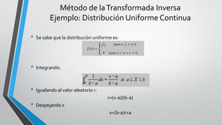• Se sabe que la distribución uniforme es:
• Integrando:
• Igualando al valor aleatorio r:
r=(x-a)/(b-a)
• Despejando x
x=(b-a)r+a
Método de laTransformada Inversa
Ejemplo: Distribución Uniforme Continua
 