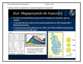 SIMULACION MATEMATICA DE RESERVORIOS SEMESTRE I/2015
1) ¿Cómo evoluciono la producción con recuperación mejorada en el campo Duri?
 