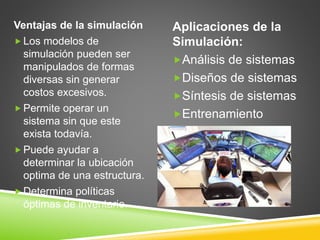 Ventajas de la simulación
 Los modelos de
simulación pueden ser
manipulados de formas
diversas sin generar
costos excesivos.
 Permite operar un
sistema sin que este
exista todavía.
 Puede ayudar a
determinar la ubicación
optima de una estructura.
 Determina políticas
óptimas de inventario.
Aplicaciones de la
Simulación:
Análisis de sistemas
Diseños de sistemas
Síntesis de sistemas
Entrenamiento
 