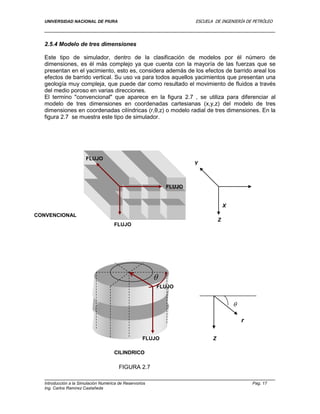 UNIVERSIDAD NACIONAL DE PIURA ESCUELA DE INGENIERÍA DE PETRÓLEO
Introducción a la Simulación Numérica de Reservorios Pag. 17
Ing. Carlos Ramírez Castañeda

2.5.4 Modelo de tres dimensiones
Este tipo de simulador, dentro de la clasificación de modelos por él número de
dimensiones, es él más complejo ya que cuenta con la mayoría de las fuerzas que se
presentan en el yacimiento, esto es, considera además de los efectos de barrido areal los
efectos de barrido vertical. Su uso va para todos aquellos yacimientos que presentan una
geología muy compleja, que puede dar como resultado el movimiento de fluidos a través
del medio poroso en varias direcciones.
El termino "convencional" que aparece en la figura 2.7 , se utiliza para diferenciar al
modelo de tres dimensiones en coordenadas cartesianas (x,y,z) del modelo de tres
dimensiones en coordenadas cilíndricas (r,θ,z) o modelo radial de tres dimensiones. En la
figura 2.7 se muestra este tipo de simulador.
FLUJO
FLUJO
FLUJO
X
Y
Z
FLUJO
FLUJO
Z
r
CONVENCIONAL
CILINDRICO
FIGURA 2.7

 
