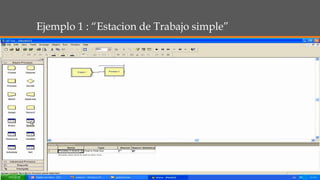 Ejemplo 1 : “Estacion de Trabajo simple”
 