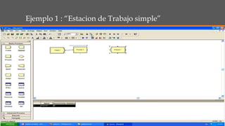 Ejemplo 1 : “Estacion de Trabajo simple”
 