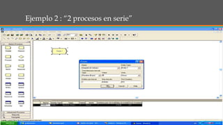 Ejemplo 2 : “2 procesos en serie”
 