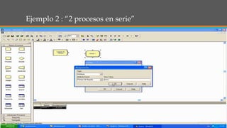Ejemplo 2 : “2 procesos en serie”
 