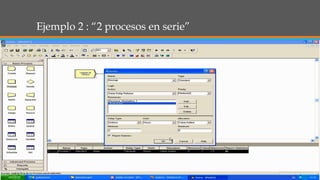 Ejemplo 2 : “2 procesos en serie”
 