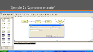 Ejemplo 2 : “2 procesos en serie”
 