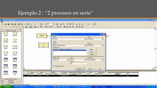 Ejemplo 2 : “2 procesos en serie”
 