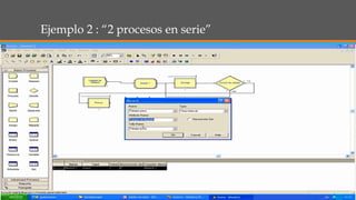 Ejemplo 2 : “2 procesos en serie”
 