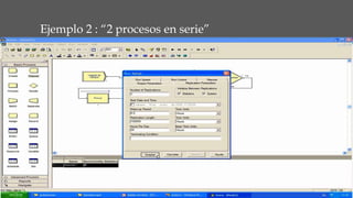 Ejemplo 2 : “2 procesos en serie”
 