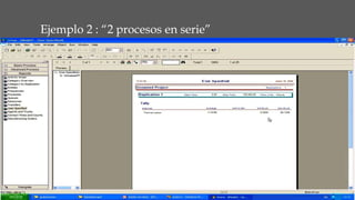 Ejemplo 2 : “2 procesos en serie”
 