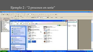 Ejemplo 2 : “2 procesos en serie”
 