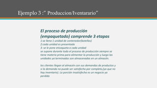Ejemplo 3 :” Produccion/Iventarario”
El proceso de producción
(empaquetado) comprende 3 etapas
1:se llena 1 unidad de contenedor(botellas)
2:cada unidad es presentada
3: se le pone eticaqueta a cada unidad
se supone durante todo el proceso de producción siempre se
tiene materia prima para alimentar la producción y luego las
unidades ya terminadas son almacenadas en un almacén.
los clientes llegan al almacén con sus demandas de productos y
si la demanda no puede ser satisfecha por completo,(ya que no
hay inventario). La porción insatisfecha es un negocio ya
perdido
 