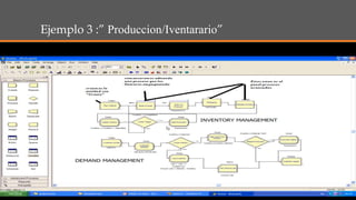 Ejemplo 3 :” Produccion/Iventarario”
 
