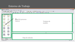 Entorno de Trabajo
Panel de procesos
básicos Ventana de
modelo
Hoja de cálculos
 