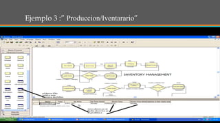 Ejemplo 3 :” Produccion/Iventarario”
 