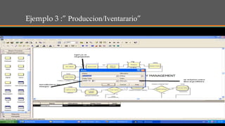 Ejemplo 3 :” Produccion/Iventarario”
 