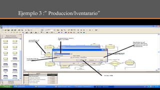 Ejemplo 3 :” Produccion/Iventarario”
 
