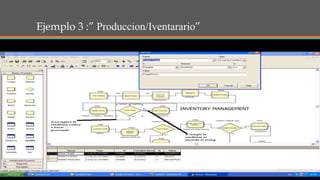 Ejemplo 3 :” Produccion/Iventarario”
 
