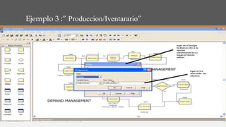 Ejemplo 3 :” Produccion/Iventarario”
 