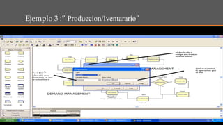 Ejemplo 3 :” Produccion/Iventarario”
 