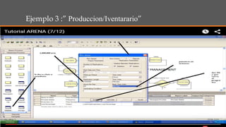 Ejemplo 3 :” Produccion/Iventarario”
 