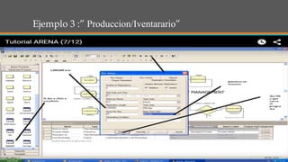 Ejemplo 3 :” Produccion/Iventarario”
 