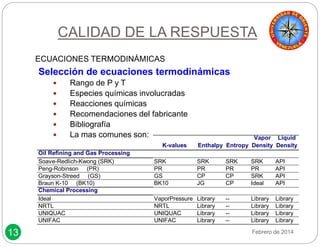 13 
CALIDAD DE LA RESPUESTA 
ECUACIONES TERMODINÁMICAS 
Selección de ecuaciones termodinámicas 
 Rango de P y T 
 Especies químicas involucradas 
 Reacciones químicas 
 Recomendaciones del fabricante 
 Bibliografía 
 La mas comunes son: 
K-values Enthalpy Entropy 
Vapor 
Density 
Liquid 
Density 
Oil Refining and Gas Processing 
Soave-Redlich-Kwong (SRK) SRK SRK SRK SRK API 
Peng-Robinson (PR) PR PR PR PR API 
Grayson-Streed (GS) GS CP CP SRK API 
Braun K-10 (BK10) BK10 JG CP Ideal API 
Chemical Processing 
Ideal VaporPressure Library -- Library Library 
NRTL NRTL Library -- Library Library 
UNIQUAC UNIQUAC Library -- Library Library 
UNIFAC UNIFAC Library -- Library Library 
Febrero de 2014 
 