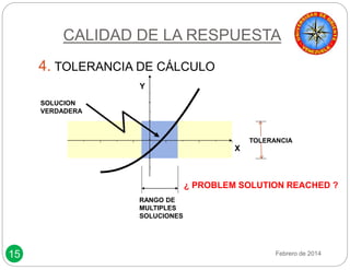 15 
CALIDAD DE LA RESPUESTA 
4. TOLERANCIA DE CÁLCULO 
TOLERANCIA 
X 
Y 
SOLUCION 
VERDADERA 
RANGO DE 
MULTIPLES 
SOLUCIONES 
¿ PROBLEM SOLUTION REACHED ? 
Febrero de 2014 
 