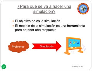 ¿Para que se va a hacer una 
simulación? 
9 
 El objetivo no es la simulación 
 El modelo de la simulación es una herramienta 
para obtener una respuesta 
Problema Simulación 
Febrero de 2014 
 