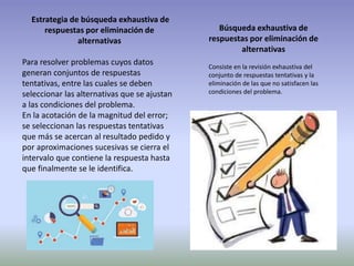 Estrategia de búsqueda exhaustiva de
respuestas por eliminación de
alternativas
Para resolver problemas cuyos datos
generan conjuntos de respuestas
tentativas, entre las cuales se deben
seleccionar las alternativas que se ajustan
a las condiciones del problema.
En la acotación de la magnitud del error;
se seleccionan las respuestas tentativas
que más se acercan al resultado pedido y
por aproximaciones sucesivas se cierra el
intervalo que contiene la respuesta hasta
que finalmente se le identifica.
Búsqueda exhaustiva de
respuestas por eliminación de
alternativas
Consiste en la revisión exhaustiva del
conjunto de respuestas tentativas y la
eliminación de las que no satisfacen las
condiciones del problema.
 