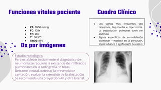 ● PA: 80/50 mmHg
● FC: 129x
● FR: 28x
● T°: 38,5ºC
● SatO2: 87%
Funciones vitales paciente
● Los signos más frecuentes son
taquipnea, taquicardia e hipertermia.
La auscultación pulmonar suele ser
anómala
● Signos específicos de consolidación
pulmonar —matidez en la percusión,
soplo tubárico o egofonía (⅓ de casos)
Cuadro Clínico
Estudio radiológico
Para establecer inicialmente el diagnóstico de
neumonía se requiere la existencia de infiltrados
pulmonares en la radiografía de tórax.
Derrame pleural, detectar la presencia de
cavitación, evaluar la extensión de la afectación
Se recomienda una proyección AP y otra lateral.
Dx por imágenes
 