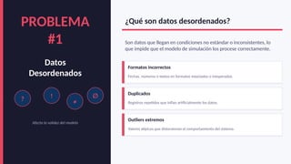 Datos Inconsistentes Simulacion de datos para evidenciar lo relacionado con datos | PPTX