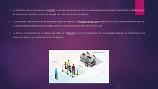  La fuente de ingreso que genera los Arribos o clientes para el servicio tiene tres características principales: Tamaño de la población que
arriba(limitado o ilimitado), patrón de llegada a la cola, tamaño de la población.
 Una segunda característica de las líneas de espera se refiere a la Disciplina en la cola mediante la cual los clientes reciben el servicio.
La mayoría de los sistemas usan la regla primero en entrar primero en salir (First In First Out).
 La tercera característica de un sistema de colas es el Servicio En él son importantes dos propiedades básicas: La configuración del
sistema de servicio y el patrón de tiempo de servicio.
 