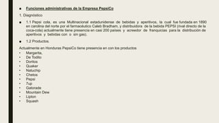 ■ Funciones administrativas de la Empresa PepsiCo
1. Diagnóstico
■ 1.1 Pepsi cola, es una Multinacional estadunidense de bebidas y aperitivos, la cual fue fundada en 1890
en carolina del norte por el farmacéutico Caleb Bradham, y distribuidora de la bebida PEPSI (rival directo de la
coca-cola) actualmente tiene presencia en casi 200 países y acreedor de franquicias para la distribución de
aperitivos y bebidas con o sin gas).
■ 1.2 Productos.
Actualmente en Honduras PepsiCo tiene presencia en con los productos
• Margarita,
• De Todito
• Doritos
• Quaker
• Natuchip
• Chetos
• Pepsi
• 7up
• Gatorade
• Mountain Dew
• Lipton
• Squash
 