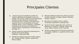 Principales Clientes
■ Esperan que sus proveedores cumplan los
mismos estándares de integridad con los que
trabajan. Por lo tanto, todos los proveedores deben
cumplir el Código Global de Conducta para
Proveedores como condición para poder hacer
negocios. Entre sus proveedores se incluyen
cualquier tercero, como consultores, contratistas,
proveedores de servicios o proveedores de
materias primas, ingredientes o componentes de
embalaje, etc.
■ PepsiCo potencia la agricultura regenerativa en
España (Proveedores-Medio
Ambiente) Compromiso RSE
■ Semillas De Calabaza Mercado: Análisis objetivo
por- Conagra Brands, PepsiCo, Qiaqia Food,
Rizhao Golden.
■ Mercado Análisis de factores de efecto por tipo de
producto Industria | ConAgra, Weaver, Palomitas
De Maíz, PepsiCo
■ Mercado de bocadillos dulces y salados
Crecimiento significativo y esperado para
■ Aguas De Origen Vegetal Mercado: Análisis de
demanda por- PepsiCo, Caliwater, Happy Tree
Group, Sibberi PepsiCo vende Tropicana
■ Tamaño y participación del mercado de Alimentos
funcionales y Bebidas en jugadores líderes, valor
de CAGR.
 