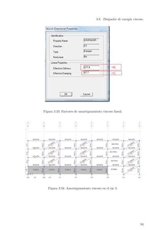 3.8. Disipador de energ´ıa viscoso.
Figura 3.33: Factores de amortiguamiento viscoso lineal.
Figura 3.34: Amortiguamiento viscoso en el eje 3.
94
 