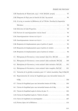 ´INDICE DE FIGURAS
3.29. Simulaci´on de Montecarlo, a(g) = 0.40. Ref[elab. propia] . . . . . . . . 87
3.30. Diagrama de ﬂujo para la funci´on de dist. log normal . . . . . . . . . . 88
3.31. A la izq. se muestra la Biblioteca de la UNI,der. Facultad de Ingenier´ıa
Mec´anica . . . . . . . . . . . . . . . . . . . . . . . . . . . . . . . . . . 93
3.32. Selecci´on de Link Properties. . . . . . . . . . . . . . . . . . . . . . . . 93
3.33. Factores de amortiguamiento viscoso lineal. . . . . . . . . . . . . . . . 94
3.34. Amortiguamiento viscoso en el eje 3. . . . . . . . . . . . . . . . . . . . 94
3.35. Amortiguamiento viscoso en el eje 4. . . . . . . . . . . . . . . . . . . . 95
3.36. Respuesta de desplazamiento para el p´ortico 2, piso3. . . . . . . . . . . 95
3.37. Respuesta de desplazamiento para el p´ortico 2, techo1. . . . . . . . . . 96
3.38. Respuesta de desplazamiento para el p´ortico 2, techo2 . . . . . . . . . . 96
4.1. Histograma de frecuencia y curva normal- da˜no leve, Ref.[42] . . . . . . 100
4.2. Histograma de frecuencia y curva normal- da˜no moderado, Ref.[42] . . 100
4.3. Histograma de frecuencia y curva normal- da˜no extensivo, Ref.[42] . . . 101
4.4. Histograma de frecuencia y curva normal- da˜no completo, Ref.[42] . . . 101
4.5. Variaci´on de la p´erdida econ´omica para “n” valores simulados, Sag=0.30g102
4.6. Representaci´on de curvas de fragilidad para una intensidad s´ısmica de
0.20g . . . . . . . . . . . . . . . . . . . . . . . . . . . . . . . . . . . . . 103
4.7. Curvas de fragilidad para una intensidad s´ısmica de 0.30g . . . . . . . . 104
4.8. Curvas de fragilidad para una intensidad s´ısmica de 0.40g . . . . . . . . 104
4.9. Curvas de fragilidad seg´un la deriva de piso % . . . . . . . . . . . . . . 105
4.10. Curvas de fragilidad seg´un la %deriva de piso . . . . . . . . . . . . . . 106
4.11. Curva de fragilidad con amortiguador . . . . . . . . . . . . . . . . . . . 107
4.12. Portico t´ıpico de la Biblioteca . . . . . . . . . . . . . . . . . . . . . . . 114
xvi
 