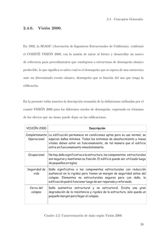 2.4. Conceptos Generales.
2.4.6. Visi´on 2000.
En 1992, la SEAOC (Asociaci´on de Ingenieros Estructurales de California), conform´o
el COMIT´E VISI´ON 2000, con la misi´on de mirar al futuro y desarrollar un marco
de referencia para procedimientos que condujesen a estructuras de desempe˜no s´ısmico
predecible, lo que signiﬁca es saber cual es el desempe˜no que se espera de una estructura
ante un determinado evento s´ısmico, desempe˜no que es funci´on del uso que tenga la
ediﬁcaci´on.
En la presente tabla muestra la descripci´on resumida de la deﬁniciones utilizadas por el
comit´e VISI´ON 2000 para los diferentes niveles de desempe˜no, expresado en t´erminos
de los efectos que un sismo puede dejar en las ediﬁcaciones.
VISIÓN 2000 Descripción
Completamente
Operacional
La edificación permanece en condiciones aptas para su uso normal, se
esperan daños mínimos. Todos los sistemas de abastecimiento y lineas
vitales deben estar en funcionamiento, de tal manera que el edificio
entre en funcionamiento inmediatamente.
Ocupacional No hay daño significativo a la estructura, los componentes estructurales
son seguros y mantienen su función. El edificio puede ser utilizado luego
de pequeños arreglos.
Seguridad de
vida
Daño significativo a los componentes estructurales con reducción
sustancial en la rigidez pero tienen un margen de seguridad antes del
colapso. Elementos no estructurales seguros pero con daño, la
edificación podrá funcionar luego de ser reparada y reforzada.
Cerca del
colapso
Daño sustantivo estructural y no estructural. Existe una gran
degradación de la resistencia y rigidez de la estructura, solo queda un
pequeño margen para llegar al colapso.
Cuadro 2.2: Caracterizaci´on de da˜no seg´un Visi´on 2000.
28
 