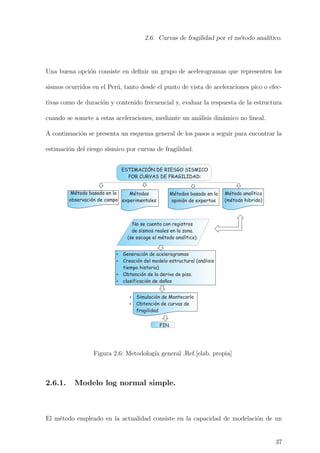 2.6. Curvas de fragilidad por el m´etodo anal´ıtico.
Una buena opci´on consiste en deﬁnir un grupo de acelerogramas que representen los
sismos ocurridos en el Per´u, tanto desde el punto de vista de aceleraciones pico o efec-
tivas como de duraci´on y contenido frecuencial y, evaluar la respuesta de la estructura
cuando se somete a estas aceleraciones, mediante un an´alisis din´amico no lineal.
A continuaci´on se presenta un esquema general de los pasos a seguir para encontrar la
estimaci´on del riesgo s´ısmico por curvas de fragilidad.
No se cuenta con registros
de sismos reales en la zona.
(se escoge el método analítico).
Ÿ Generación de acelerogramas
Creación del modelo estructural (análisis
tiempo historia)
Ÿ
Ÿ Obtención de la deriva de piso.
Ÿ clasificación de daños
Ÿ Simulación de Montecarlo
Ÿ Obtención de curvas de
fragilidad
FIN
Método basado en la
observación de campo
Métodos
experimentales
Métodos basado en la
opinión de expertos
Método analítico
(método hibrido)
ESTIMACIÓN DE RIESGO SISMICO
POR CURVAS DE FRAGILIDAD:
Figura 2.6: Metodolog´ıa general .Ref.[elab. propia]
2.6.1. Modelo log normal simple.
El m´etodo empleado en la actualidad consiste en la capacidad de modelaci´on de un
37
 