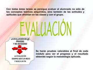Con todas éstas tareas se persigue evaluar al alumnado no sólo de
los conceptos teóricos adquiridos, sino también de las actitudes y
aptitudes que afrontan en las clases y con el grupo.




                        Se harán pruebas valorables al final de cada
                        módulo para ver el progreso y el resultado
                        obtenido según la metodología aplicada.
 