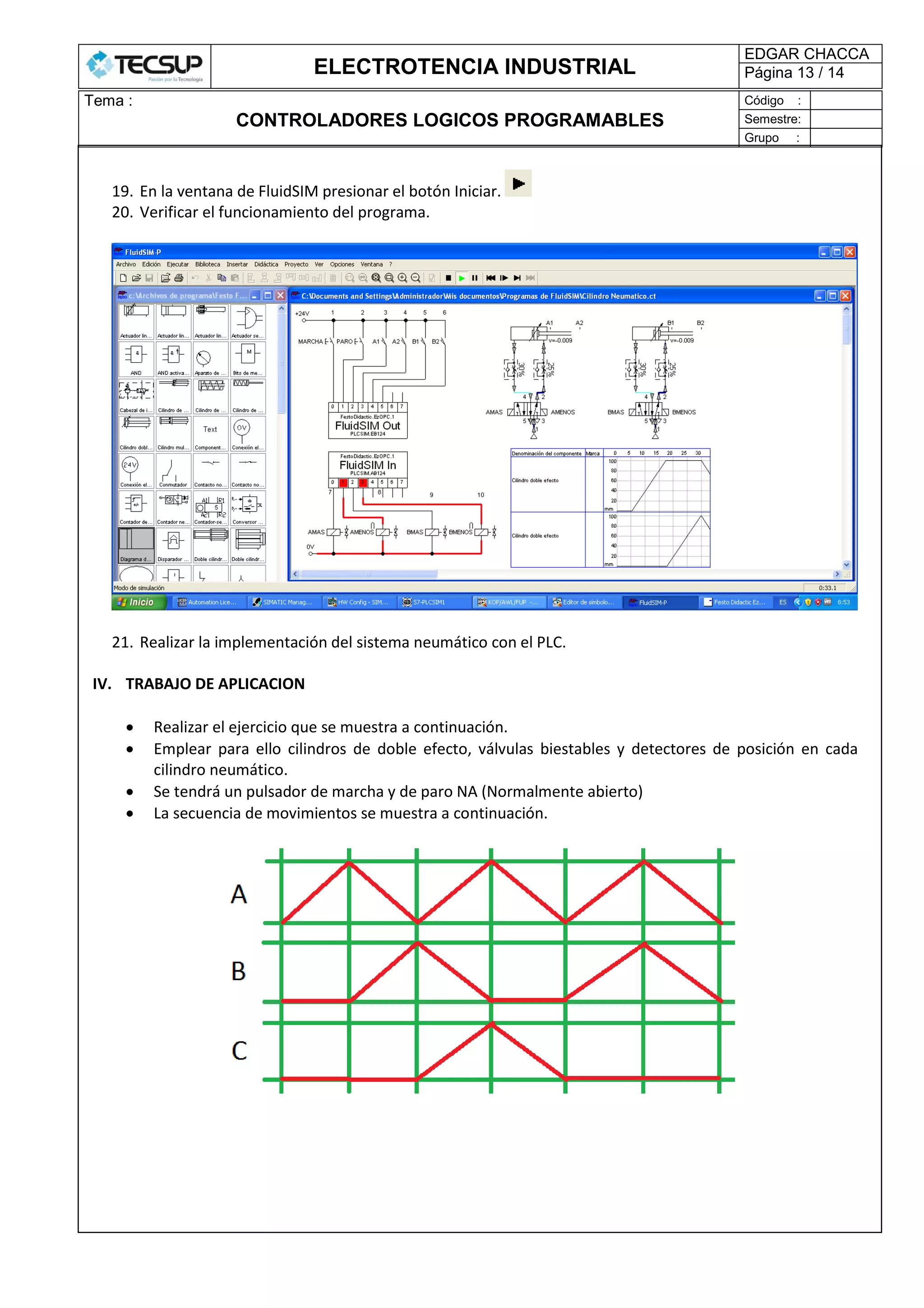 ELECTROTENCIA INDUSTRIAL
EDGAR CHACCA
Página 13 / 14
Tema :
CONTROLADORES LOGICOS PROGRAMABLES
Código :
Semestre:
Grupo :
19. En la ventana de FluidSIM presionar el botón Iniciar.
20. Verificar el funcionamiento del programa.
21. Realizar la implementación del sistema neumático con el PLC.
IV. TRABAJO DE APLICACION
 Realizar el ejercicio que se muestra a continuación.
 Emplear para ello cilindros de doble efecto, válvulas biestables y detectores de posición en cada
cilindro neumático.
 Se tendrá un pulsador de marcha y de paro NA (Normalmente abierto)
 La secuencia de movimientos se muestra a continuación.
 