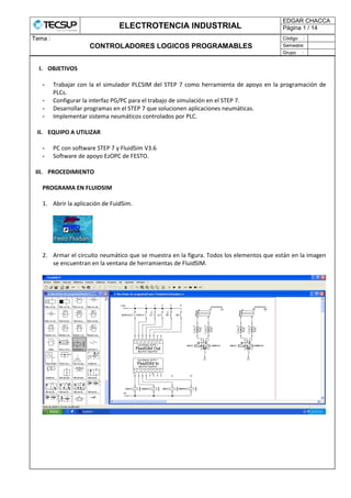 ELECTROTENCIA INDUSTRIAL
EDGAR CHACCA
Página 1 / 14
Tema :
CONTROLADORES LOGICOS PROGRAMABLES
Código :
Semestre:
Grupo :
I. OBJETIVOS
- Trabajar con la el simulador PLCSIM del STEP 7 como herramienta de apoyo en la programación de
PLCs.
- Configurar la interfaz PG/PC para el trabajo de simulación en el STEP 7.
- Desarrollar programas en el STEP 7 que solucionen aplicaciones neumáticas.
- Implementar sistema neumáticos controlados por PLC.
II. EQUIPO A UTILIZAR
- PC con software STEP 7 y FluidSim V3.6
- Software de apoyo EzOPC de FESTO.
III. PROCEDIMIENTO
PROGRAMA EN FLUIDSIM
1. Abrir la aplicación de FuidSim.
2. Armar el circuito neumático que se muestra en la figura. Todos los elementos que están en la imagen
se encuentran en la ventana de herramientas de FluidSIM.
 