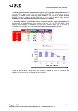 Simulación de Monte Carlo con Excel


   A partir del modelo anterior es posible también realizar “what-if” análisis (análisis de escenarios o
   preguntas del tipo “¿qué pasaría si cambiamos tal o cual input?”). Para ello es suficiente con ir
   cambiando los valores de las celdas con fondo amarillo o rojo (inputs del modelo en este
   ejemplo). Asimismo, podemos ampliar fácilmente el número de iteraciones (observaciones
   muestrales) sin más que repetir los procesos de seleccionar y “arrastrar”.

   En el caso actual, hemos optado por tomar 1.000 iteraciones para cada una de los posibles inputs
   asociados a la cantidad de pedido (estos posibles inputs son: 100, 150, 200, 250, y 300). Si se
   realizase el experimento, se obtendrían unos resultados similares a los que se muestran a
   continuación (ya que 1.000 es un número ya bastante considerable para este ejemplo):




                                                             Beneficio esperado

                                              4.000
                                              3.000
                                              2.000
                                              1.000
                                      Euros




                                                  0
                                              -1.000
                                              -2.000
                                              -3.000
                                                       100      150        200       250      300
                                                                 Nº Licencias adquiridas




   A partir de los resultados, parece claro que la decisión óptima es hacer un pedido de 150
   unidades, ya que con ello se consigue el beneficio máximo.




Proyecto e-Math                                                                                     8
Financiado por la Secretaría de Estado de Educación y Universidades (MECD)
 