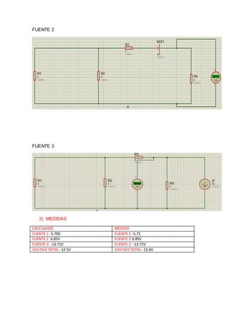FUENTE 2
FUENTE 3
3) MEDIDAS
CALCULADO MEDIDO
FUENTE 1 -5.70V FUENTE 1 -5.71
FUENTE 2 6.85V FUENTE 2 6.85V
FUENTE 3 -13.71V FUENTE 3 -13.71V
VOLTAJETOTAL -12.5V VOLTAJETOTAL -12.6V