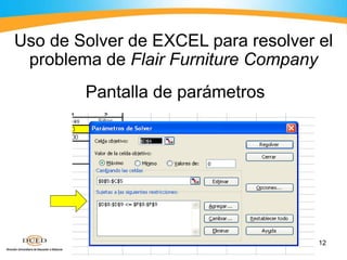 12
Uso de Solver de EXCEL para resolver el
problema de Flair Furniture Company
Pantalla de parámetros
 